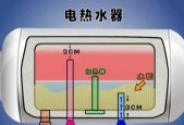 热水器不出水的问题及解决方法（轻松解决热水器不出水的困扰）