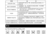 解读LG洗衣机出现E30故障代码的解决方法（详细分析LG洗衣机E30故障代码及解决步骤）
