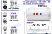 普田热水器E1故障码解析与排除方法（探寻普田热水器E1故障码背后的问题）