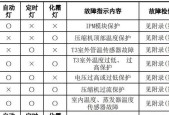 小米打印机换墨盒方法指南（轻松学习小米打印机更换墨盒的技巧与窍门）