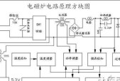 电磁炉烧伤的处理与预防（了解电磁炉烧伤的原因与处理方法）