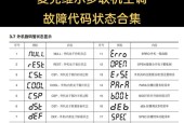解决台式电脑麦克风没声音问题的方法（探索麦克风静音原因与解决办法）