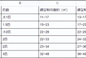 冰柜暗盘修复方法大揭秘（保养让冰柜焕然一新）