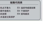 解析卡萨帝热水器显示E1和F4错误代码的原因及解决办法（卡萨帝热水器故障代码E1和F4的意义以及解决方案）