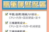 定制电脑主机配置怎么选？选择标准是什么？