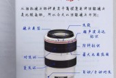 镜头屏幕碎了怎么办相机？相机屏幕维修流程是什么？