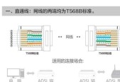 手机摄像头接头通用吗怎么接？兼容性如何？