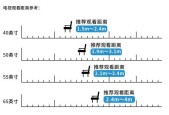 电视尺寸与最佳观看距离（探究电视尺寸与最佳观看距离的最佳组合）