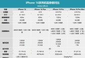 充电器26w代表什么含义？