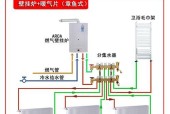 以诺科壁挂炉显示E1故障分析（了解E1故障的原因和解决办法）