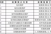 电脑名片设计方法（用创意与技巧设计电脑名片）