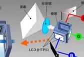 灯光全开投影仪使用方法是什么？使用效果如何？