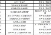 揭秘以森林秘籍的开启方法（探索大自然）