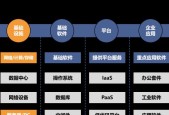 视频服务器控制器设置步骤是什么？如何确保安全稳定？