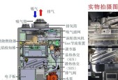 壁挂炉外壳拆卸方法详解（快速拆卸壁挂炉外壳）