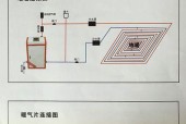 暖气改壁挂炉的方法（节能环保、省空间）