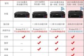 复印机硒鼓反转原因解析（探究复印机硒鼓反转的原因及解决方法）