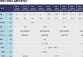 如何通过中央空调查看年份代码（掌握年份代码）
