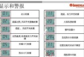 燃气壁挂炉字母代码是什么意思？常见字母代码有哪些？