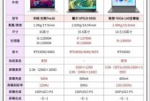 电脑配置型号难以理解的原因是什么？
