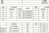 海信中央空调故障代码34原因和维修方法解析（详解海信中央空调故障代码34的原因及解决方案）