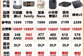 投影仪携带用的小工具名称是什么？