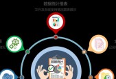 如何进入服务器删除数据？删除服务器数据的正确步骤是什么？