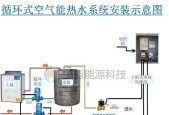 奥克斯中央空调接线方法（简单易懂的安装指南）