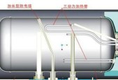 麦克隆热水器使用方法有哪些？