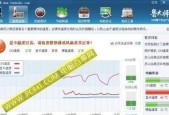 电脑显示器散热不良如何改善？