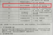 樱花碟空调E3故障解决办法（了解E3故障原因）