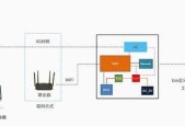 蓝牙网关音响的连接方法是什么？连接后如何操作？