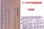 如何正确放置纸张，让惠普复印机发挥最佳效果（惠普复印机纸张放置技巧）