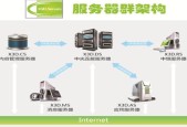 id中继服务器的作用是什么？