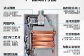 热水器安装排空方法全解析（轻松掌握热水器安装排空的技巧与要点）