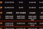 怎么看电脑中最高配置的型号？有哪些方法？