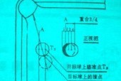 小号煤气热水器使用图解教程是什么？