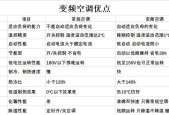 中央空调保压表漏气原因解析（探究中央空调保压表漏气的原因及解决方法）