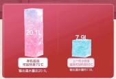 立体热水器的计算方法是什么？如何估算？
