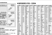 复印机不通电的维修方法（如何处理复印机无法正常供电的问题）