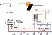 热水器管道切割后如何处理？修复步骤是什么？