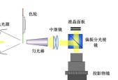 松下投影仪盖子拆解步骤是什么？