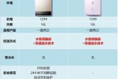 帅康热水器故障代码eo的修理方法（常见比例阀损坏及解决方案）