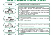 商用饮水机的清洗方法（保障健康饮水）