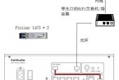 旁挂路由器与普通路由器有何区别？它们的工作原理是什么？