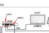 带插头千兆路由器怎么设置？设置步骤是怎样的？