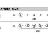 如何减小风幕机声音，提升室内舒适度（有效降噪方法解决风幕机噪音问题）