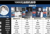 超市清洗抽油烟机的收费标准（了解超市清洗抽油烟机的价格和服务内容）