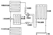 冰箱低压打压方法——节能环保的选择（采用低压打压技术）