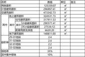 嘉定区油烟机清洗方法是什么？如何彻底清洁油烟机？